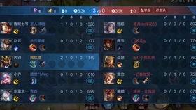 千岁王者爆料视频下载安装,视频爆料背后的下载安装攻略全解析 第1张 千岁王者爆料视频下载安装,视频爆料背后的下载安装攻略全解析 第1张